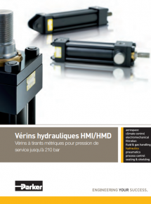 Vérins HMI ISO 6020-2